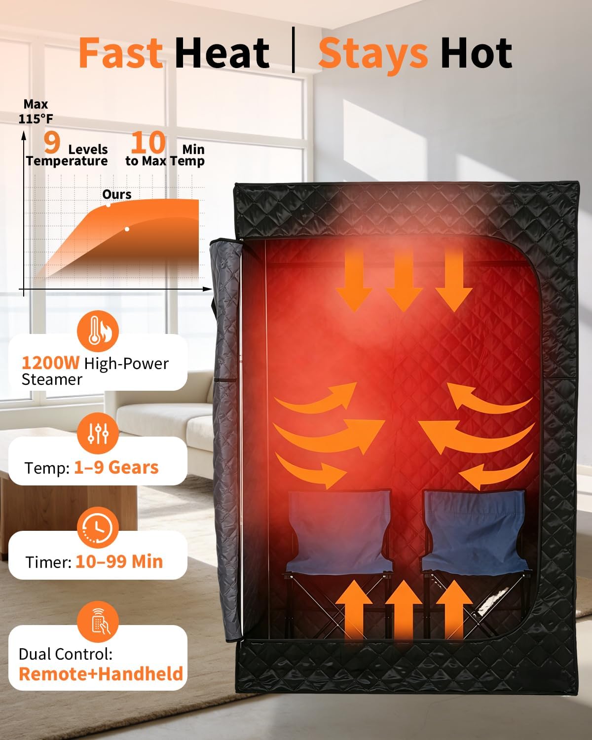 HeatMode™️ Luxury Portable Sauna